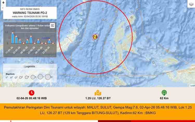 Gempa Magnitudo 7,6 Sangat Terasa di Manado