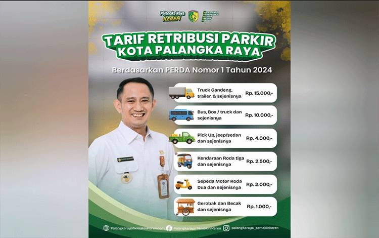 Ini Tarif Resmi Retribusi Parkir di Kota Palangka Raya Sesuai Perda Terbaru