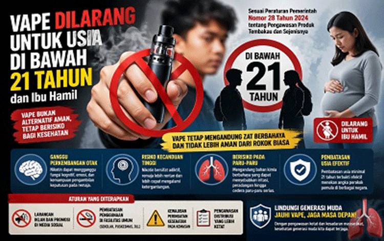 Dinkes Kotim Soroti Fenomena Penggunaan Vape di Kalangan Remaja