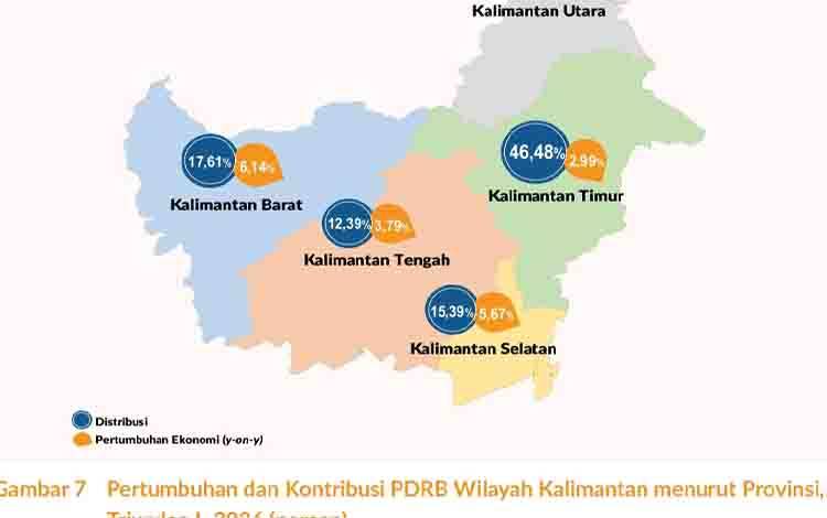 Ekonomi Kalimantan Tumbuh 4,08 Persen, Kalteng Berkontribusi 12,39 Persen