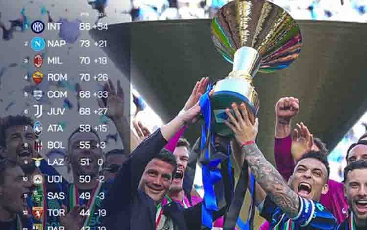 Pekan Terakhir Liga Italia: Empat Tim Berebut Dua Tiket Liga Champions
