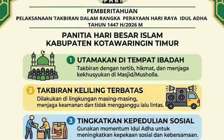 Ketua PHBI Kotawaringin Timur Ajak Masyarakat Rayakan Iduladha dengan Khidmat