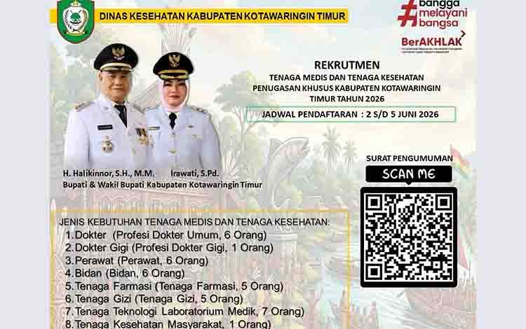 Pemkab Kotim Buka Rekrutmen Tenaga Medis dan Kesehatan