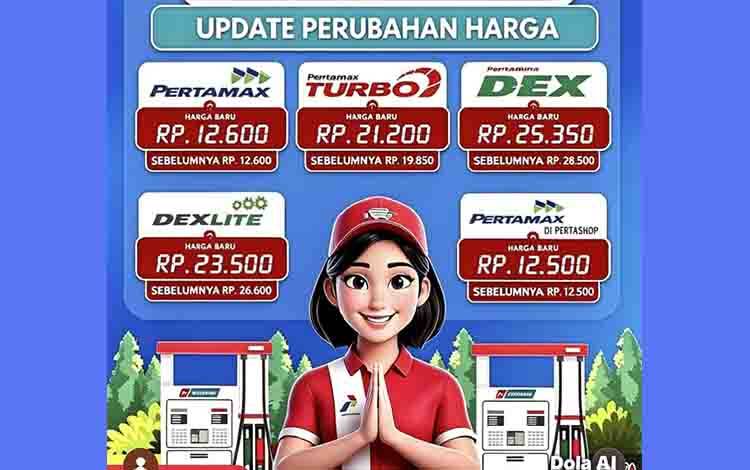 Pertamina Patra Niaga Lakukan Penyesuaian Harga BBM Nonsubsidi