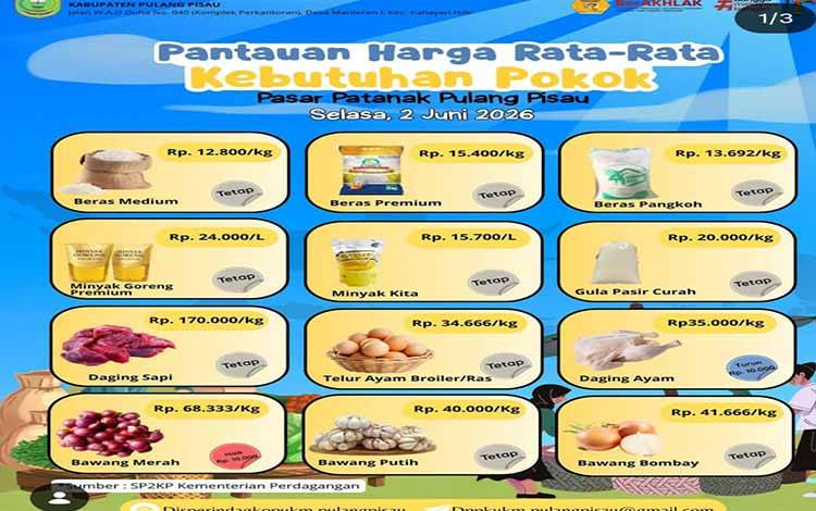 Minyakita Tembus Rp22 Ribu per Liter, Disperindagkop Pulang Pisau Jelaskan Penyebabnya