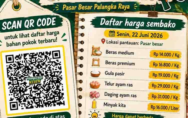 DPKUKMP Palangka Raya Sediakan QR Code untuk Pantau Harga Bahan Pokok