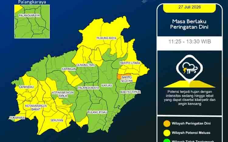 Prakiraan Cuaca Seminggu ke Depan Sebagian Wilayah Kalteng Berpotensi Hujan Ringan