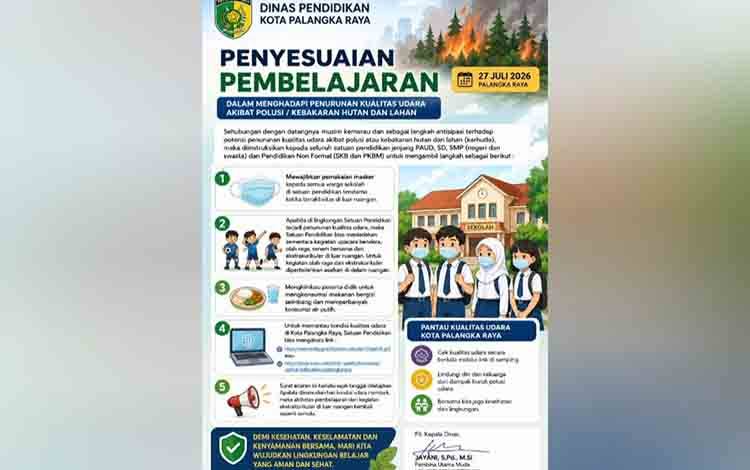 Cegah Dampak Asap Karhutla, Disdik Palangka Raya Terbitkan Pedoman Penyesuaian Kegiatan Sekolah