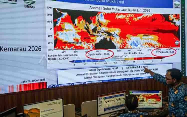 BMKG: Kemarau 2026 Berpotensi Tak Sekering saat El Nino 1997