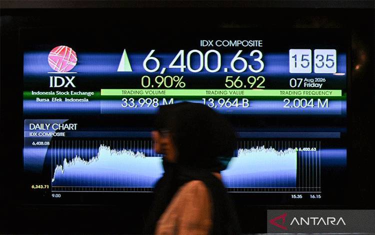 IHSG Menguat Dipicu Optimisme Arah Dovish Bank Sentral Global