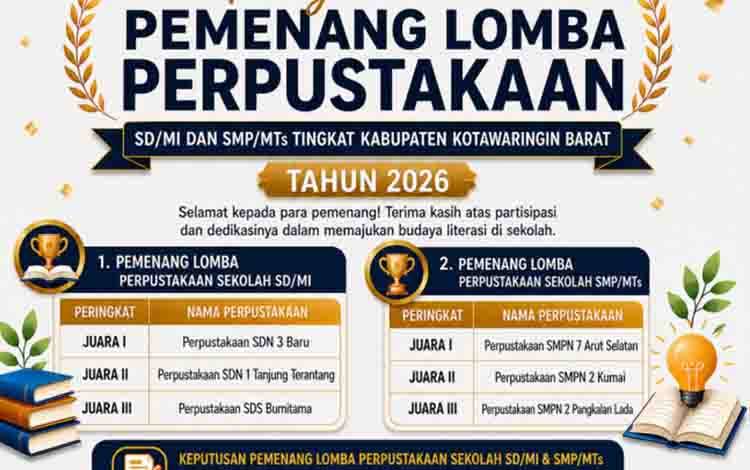SDN 3 Baru dan SMPN 7 Arut Selatan Juara Lomba Perpustakaan Sekolah Kobar 2026