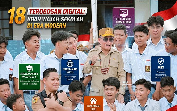 18 Terobosan Pendidikan Kalteng Berbuah Dua Penghargaan