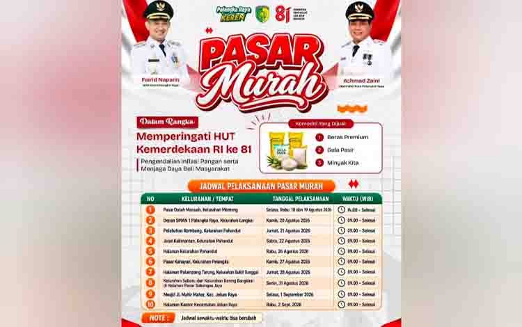 HUT ke - 81 RI, Pemko Palangka Raya Gelar Pasar Murah di 10 Titik