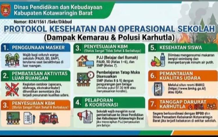 Belajar dari Rumah Jadi Opsi Jika Asap Karhutla Semakin Pekat di Kobar