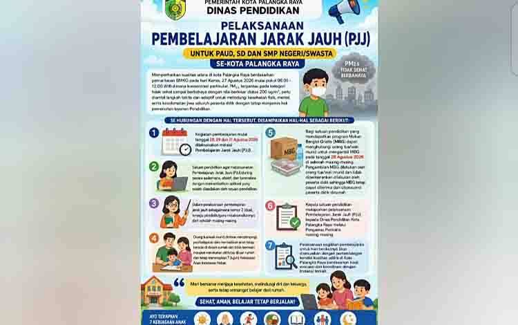 Kualitas Udara Tidak Sehat, Dinas Pendidikan Palangka Raya Tetapkan Pembelajaran Jarak Jauh