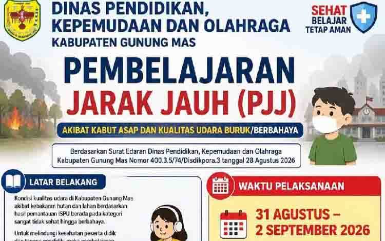 Kualitas Udara Memburuk, Sekolah di Gunung Mas Terapkan PJJ hingga 2 September