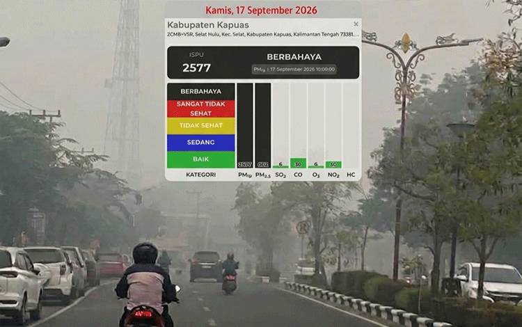 ISPU Kapuas Tembus 2.577, Melonjak 3,5 Kali dari Rekor Sebelumnya