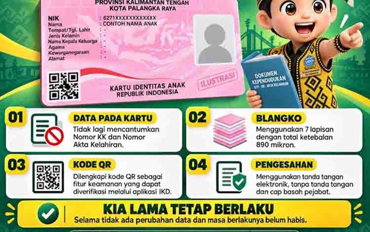 Kartu Identitas Anak Hadir dengan Format Baru