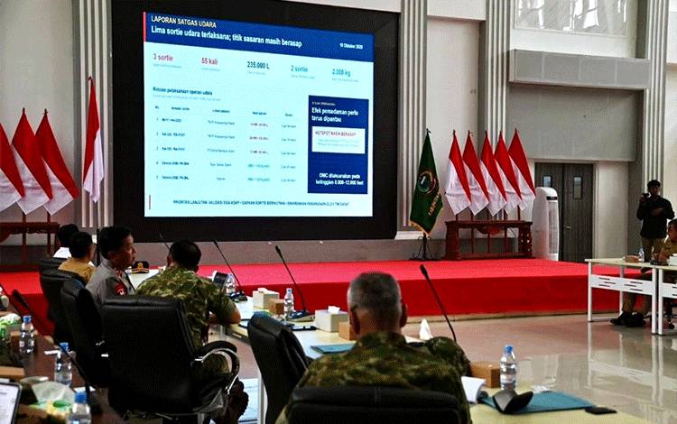 Edy Pratowo Moderatori Rakor Karhutla, Sinergi Pusat dan Daerah Diperkuat